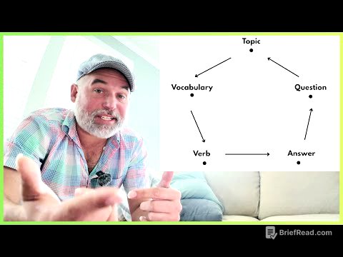 THIS is the Best Method to Teach Yourself Any Language