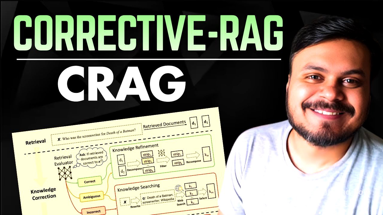 Advanced RAG: How Corrective RAG (CRAG) Solves Traditional RAG Problems | CampusX