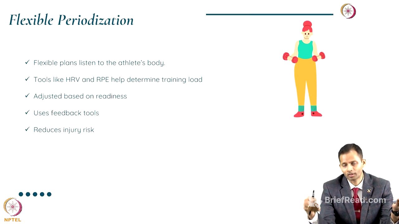 Periodization in Strength Training