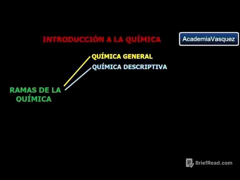 Introducción a la Química