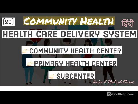 Health Care Delivery System in India !! CHC !! PHC !! Subcenter !! Hindi !!