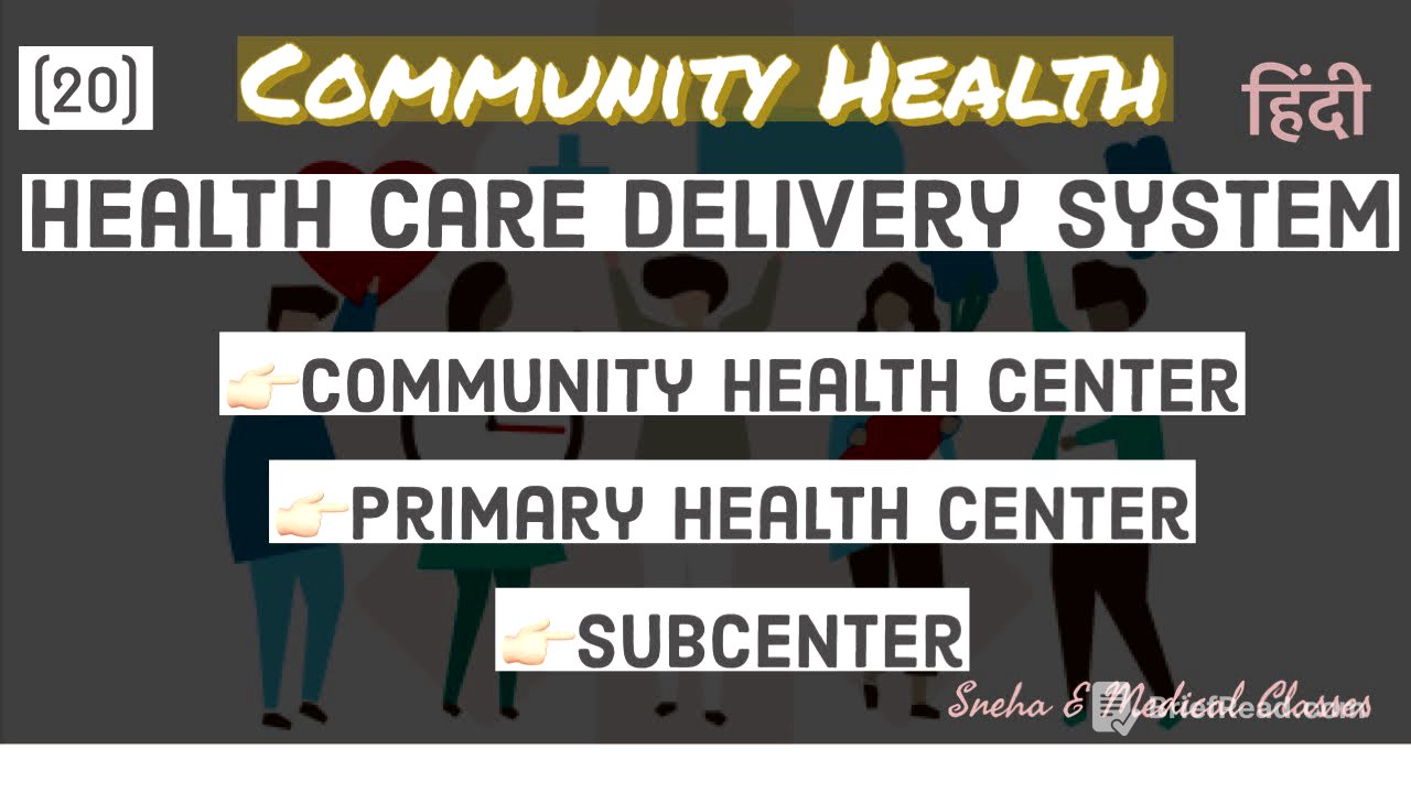 Health Care Delivery System in India !! CHC !! PHC !! Subcenter !! Hindi !!