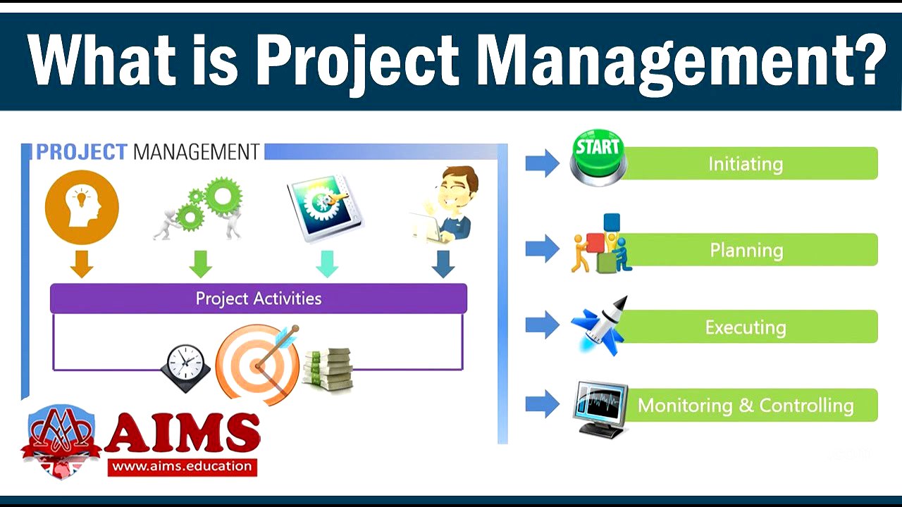 What is Project Management? Definition, Fundamentals, Objectives & Examples - AIMS Education