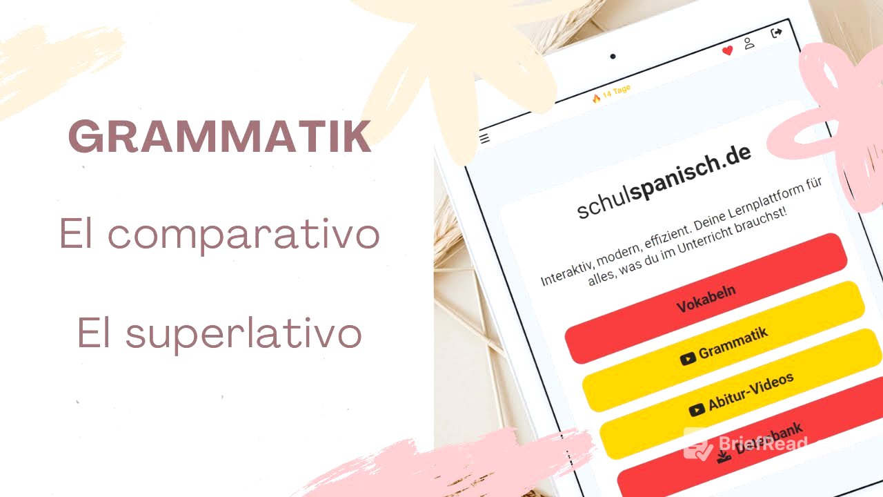 el COMPARATIVO und el SUPERLATIVO für die Schule erklärt! Einfach Spanisch lernen!