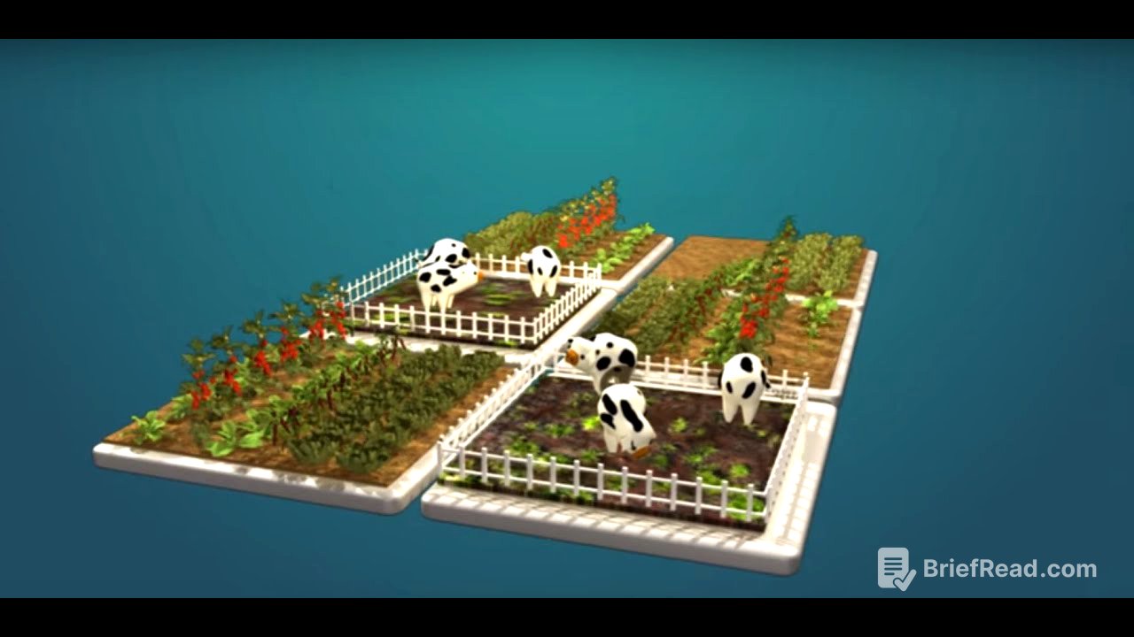 What is the Environmental Impact of Feeding the World? | California Academy of Sciences