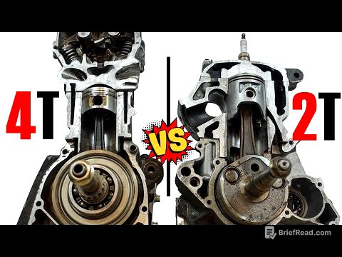 Aprende con Sólo Un Video Cómo Funcionan los Motores de 4 y 2 Tiempos y sus Diferencias