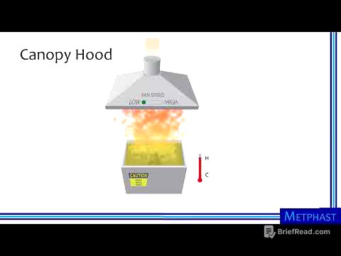 Capturing Hoods and Receiving Hoods