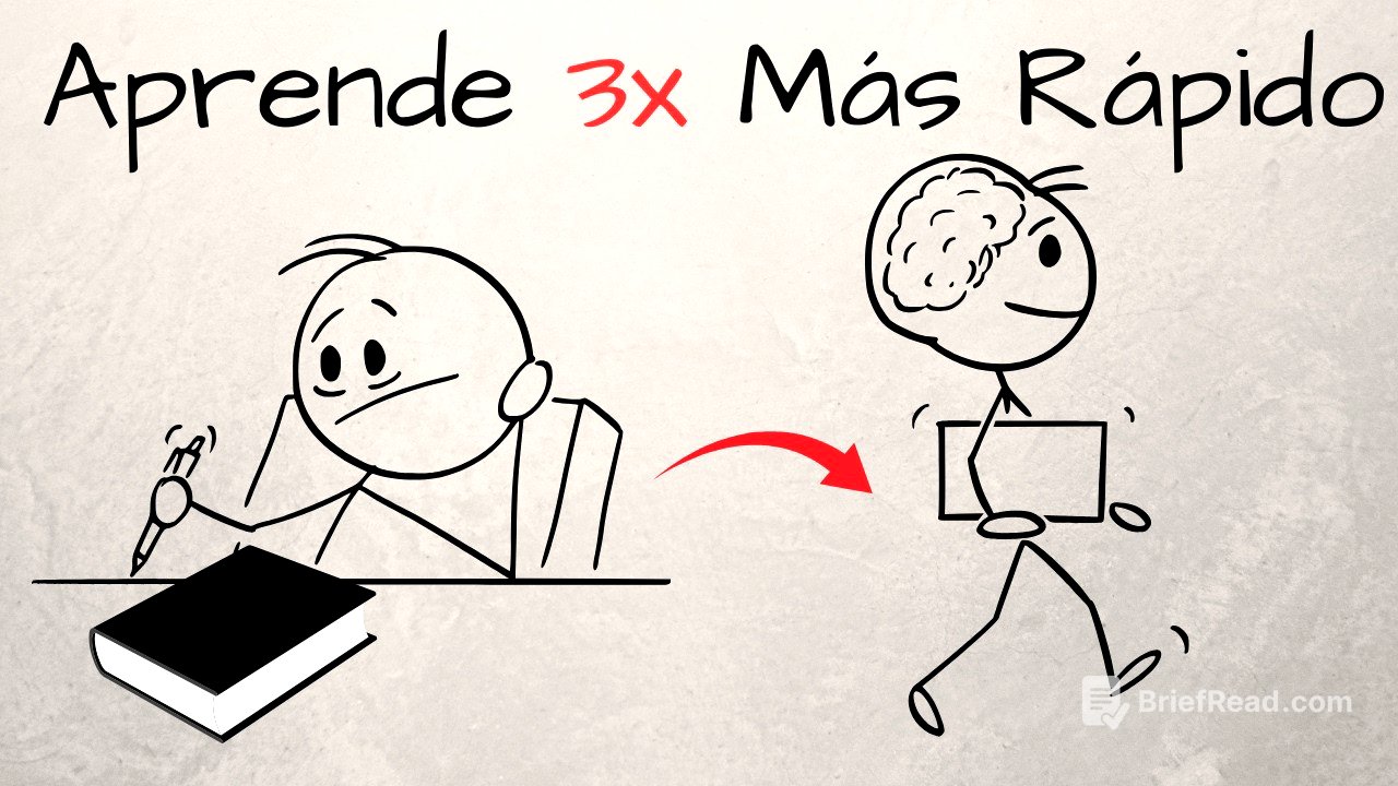 Cómo Aprender Tan Rápido que Parecerá que Estás Haciendo Trampa