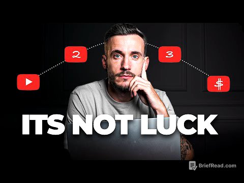 The EXACT System To Turn Viewers In To Buyers