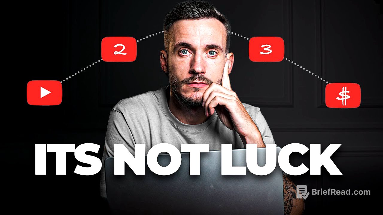 The EXACT System To Turn Viewers In To Buyers
