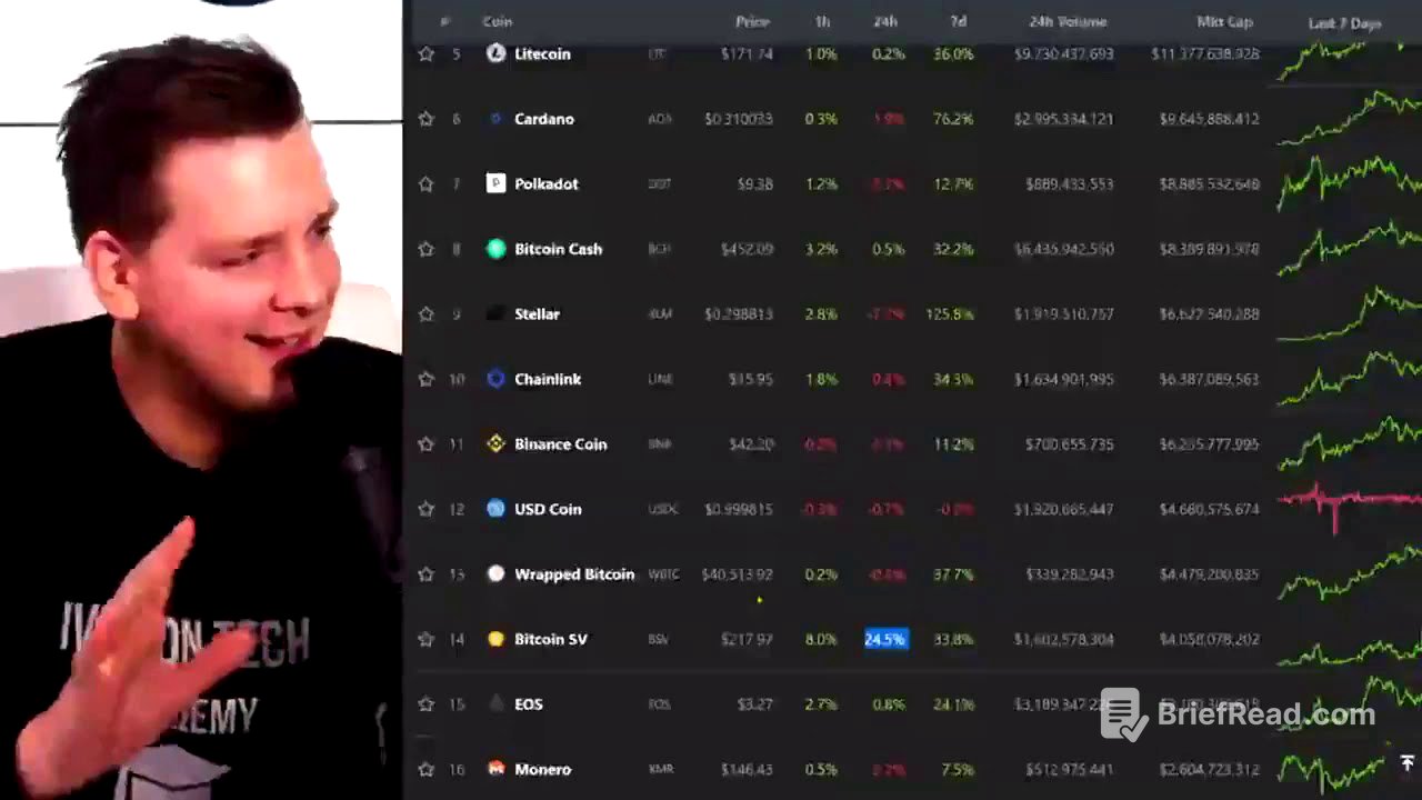 Always respect the pump. Let the "pamp" enter in your life - Ivan on Tech