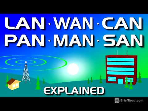 Network Types:  LAN, WAN, PAN, CAN, MAN, SAN, WLAN