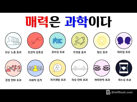 끌리는 사람들의 비밀 12가지 12분 요약