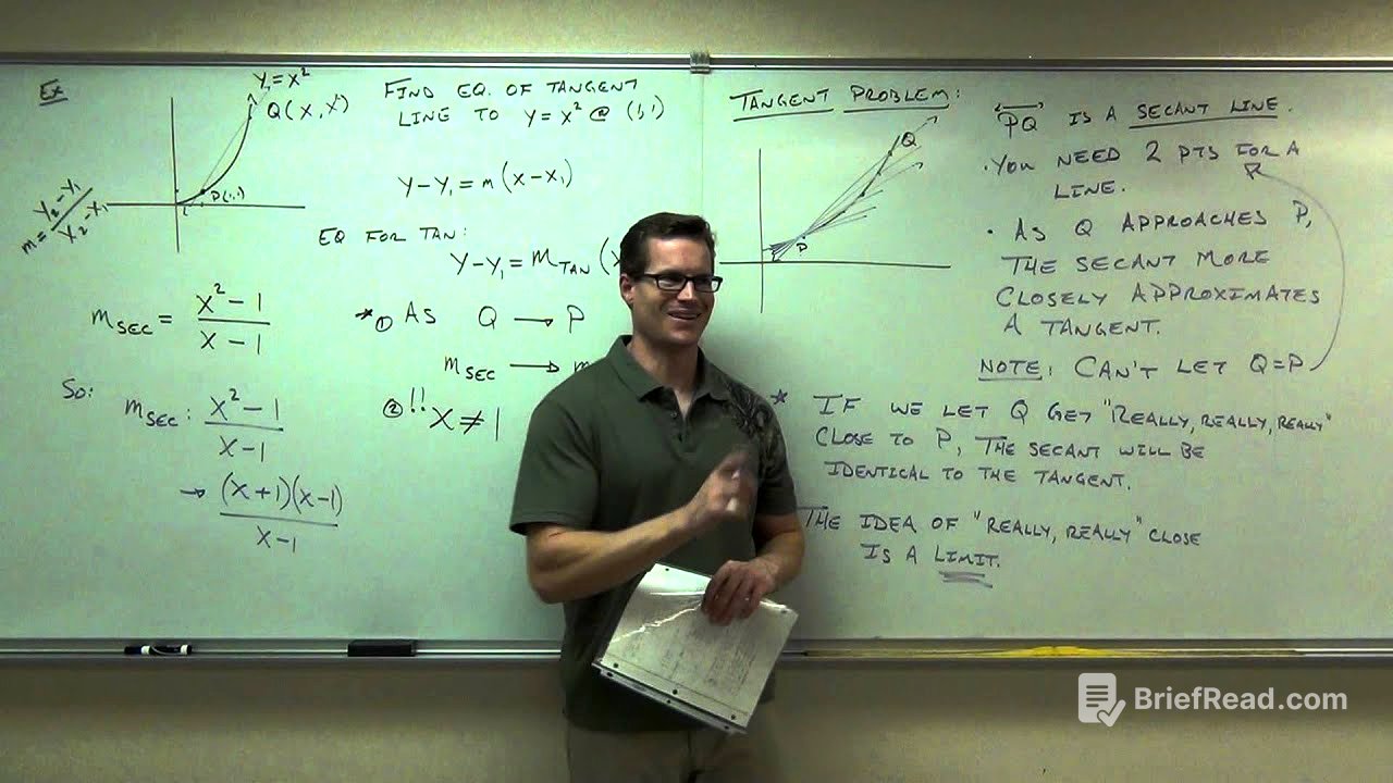 Calculus 1 Lecture 1.1:  An Introduction to Limits