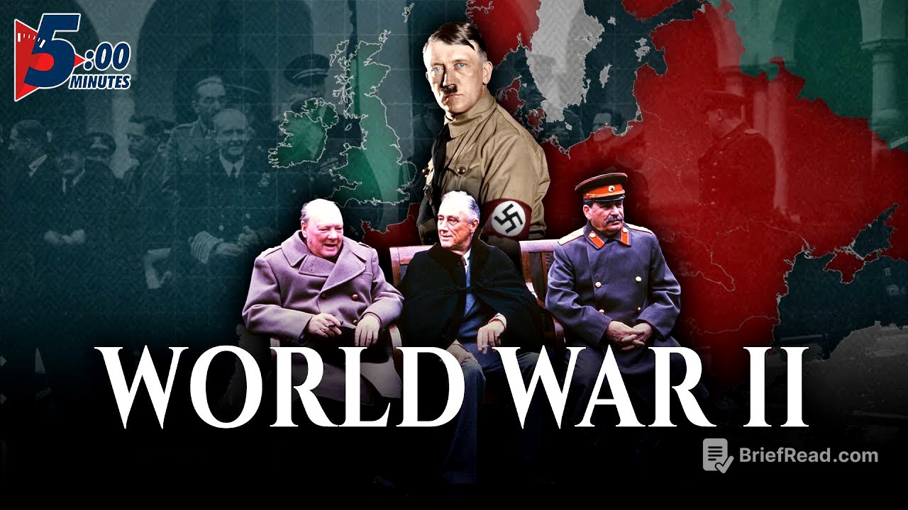 World War 2, Explained in 5 Minutes!