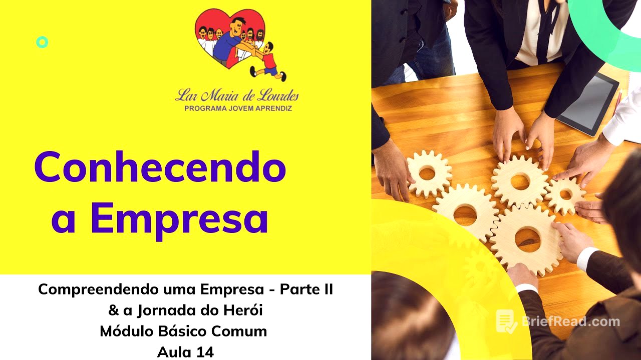 MÓD. BÁSICO COMUM INICIAL: CONHECENDO A EMPRESA PARTE II