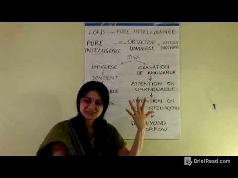 Yoga Vasistha - Part 05 [Pages 36-37] by Ekta Bathija