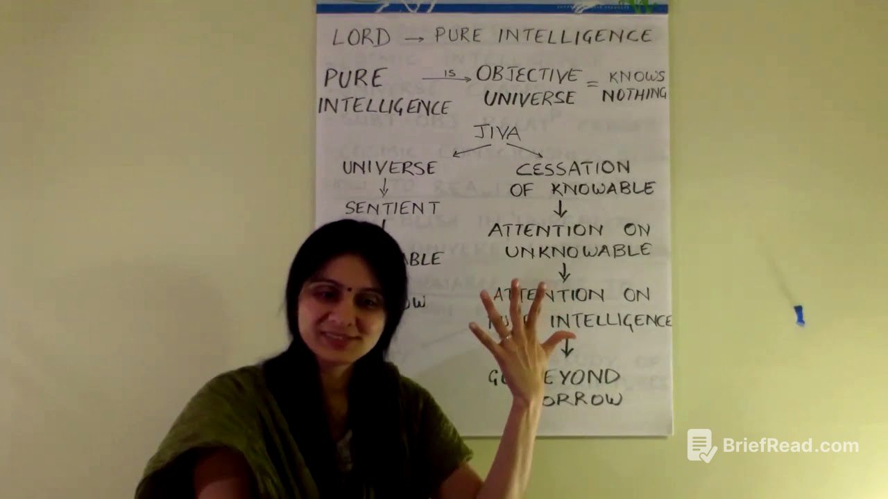 Yoga Vasistha - Part 05 [Pages 36-37] by Ekta Bathija