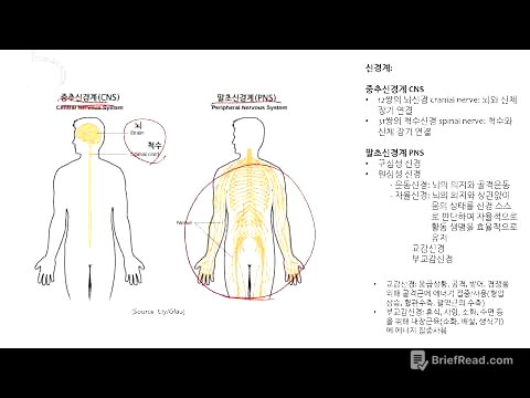 환경위생 2025 1 06