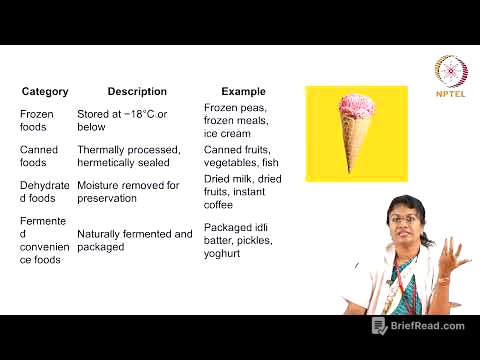 Beverages and Convenience Foods