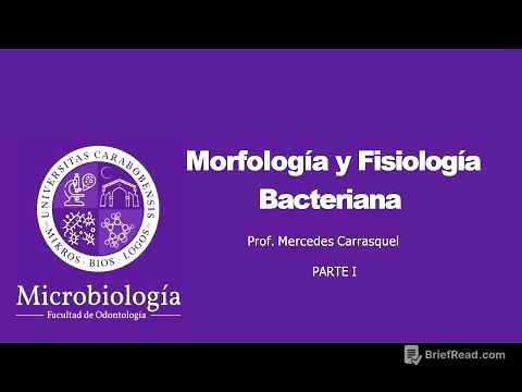Tema 2. Parte I: Morfología y Fisiología Bacteriana.