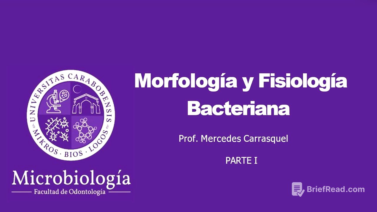 Tema 2. Parte I: Morfología y Fisiología Bacteriana.