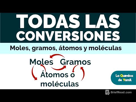 Cómo hacer CONVERSIONES ENTRE MOLES, GRAMOS, ÁTOMOS Y MOLÉCULAS