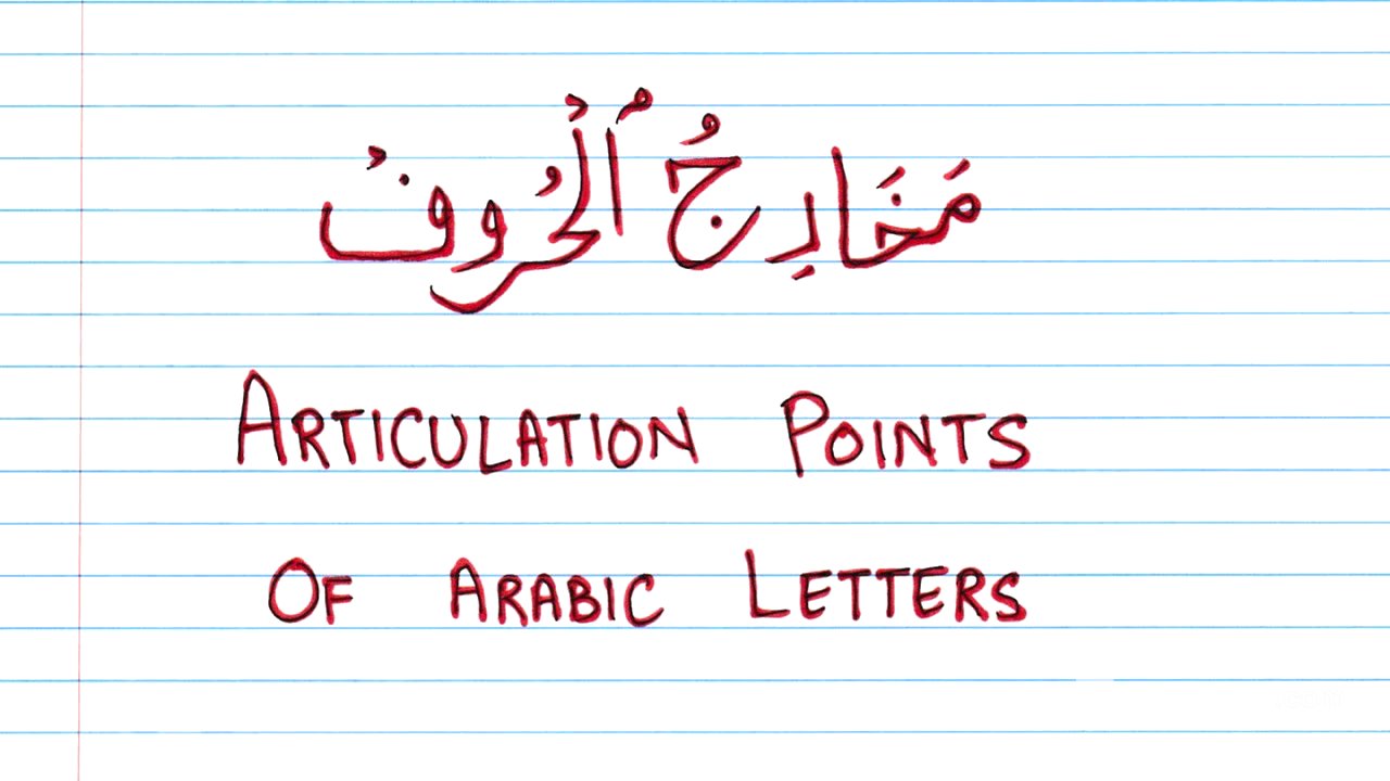 Tajweed Lessons - Urdu- 3 - Makharij al Huroof (Links to Notes and Slides are in the description)