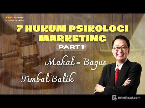 MAHAL= BAGUS, TIMBAL BALIK | SEMINAR THE ENTREPRENEUR MATRIX, CEK DESKRIPSI