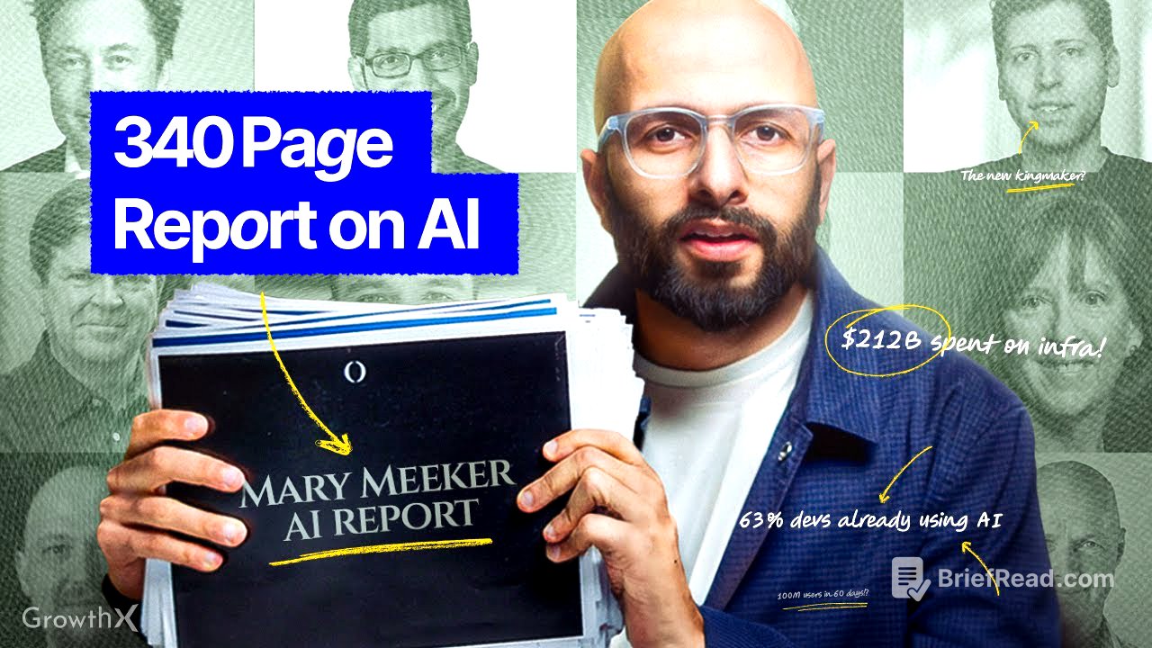 I Read This 50,000+ Word AI Report, Here’s the Top 5 Learnings