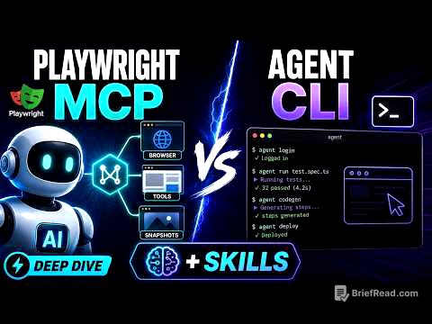 Playwright MCP vs Playwright CLI vs Skills | Future of Agentic QA Automation