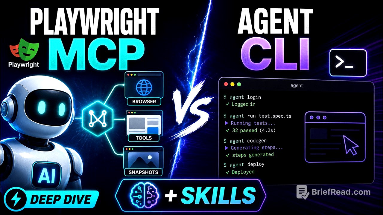 Playwright MCP vs Playwright CLI vs Skills | Future of Agentic QA Automation