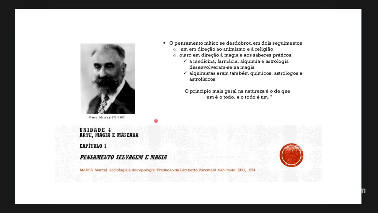 1º. ENCONTRO - Desenho e Pintura I – Prof. Carolina | 13/10/2025