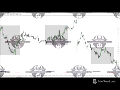 ICT private mentorship tips and insights: IPDA open and importance of 0700 NY open time part 2