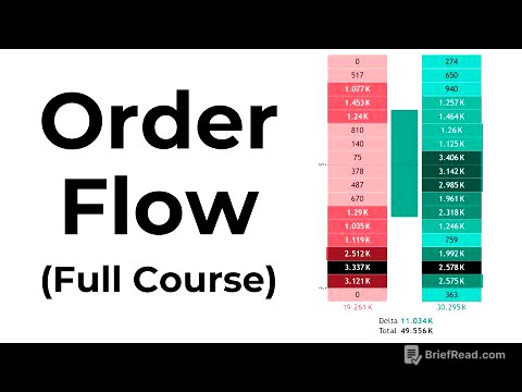 Master ORDER FLOW TRADING in Less than ONE HOUR!