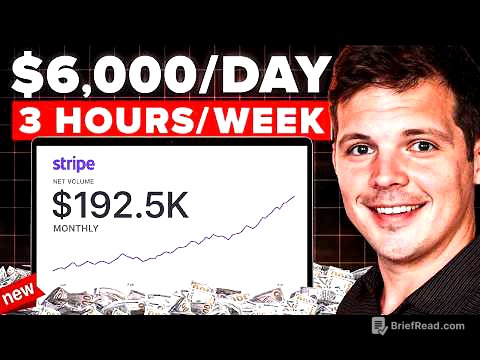 The Most Hands-Off $192K/M Business Anyone Can Copy