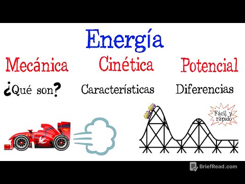💥Energía Mecánica, Cinética y Potencial💥 [Fácil y Rápido] | FÍSICA |