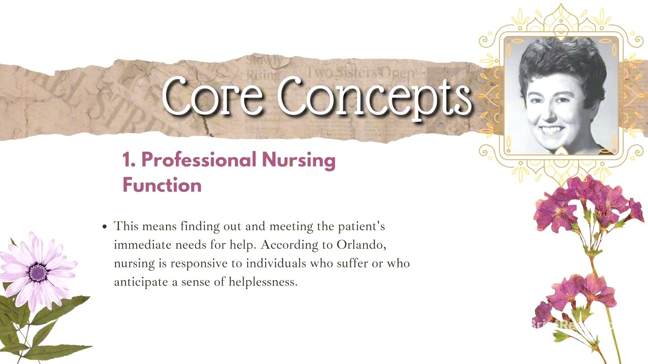 [Ida Jean Orlado] THEORY OF DELIBERATIVE NURSING PROCESS {REPORT 8}