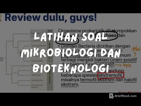 Kelas Inkubasi 019: Biologi - Latihan Soal Mikrobiologi dan Bioteknologi
