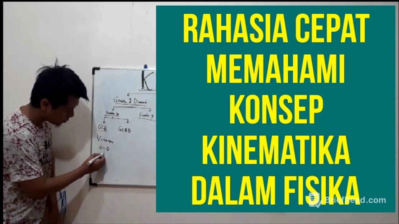 Tebongkar! Rahasia Cepat Memahami Kinematika Gerak dengan jelas dan detail! (Seri Fisika Dasar)