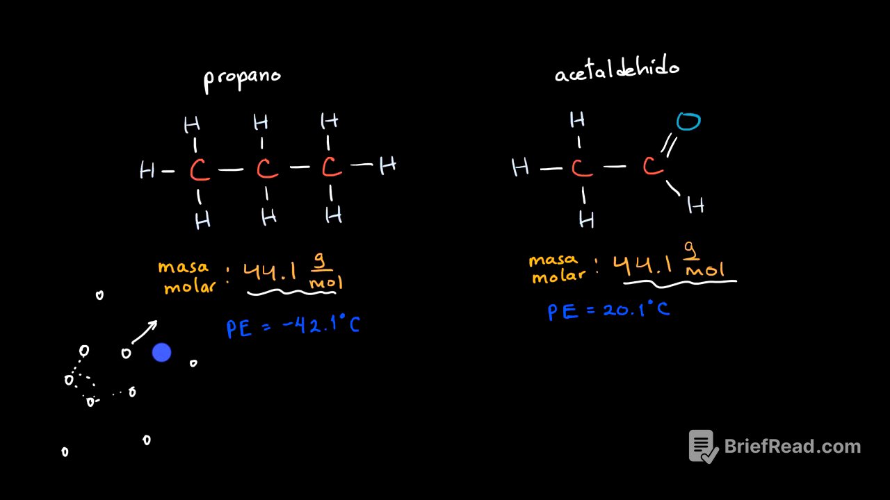 Fuerzas dipolo - dipolo | Khan Academy en Español