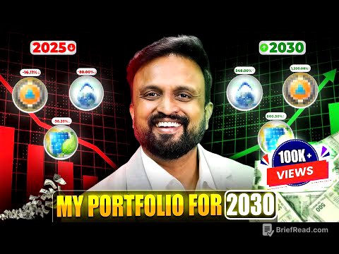 My New Portfolio for 2030 💸