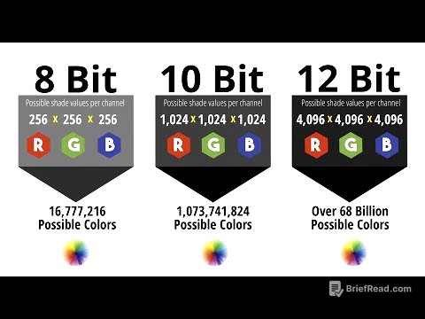What is Bit Depth? - Bit Depth explained