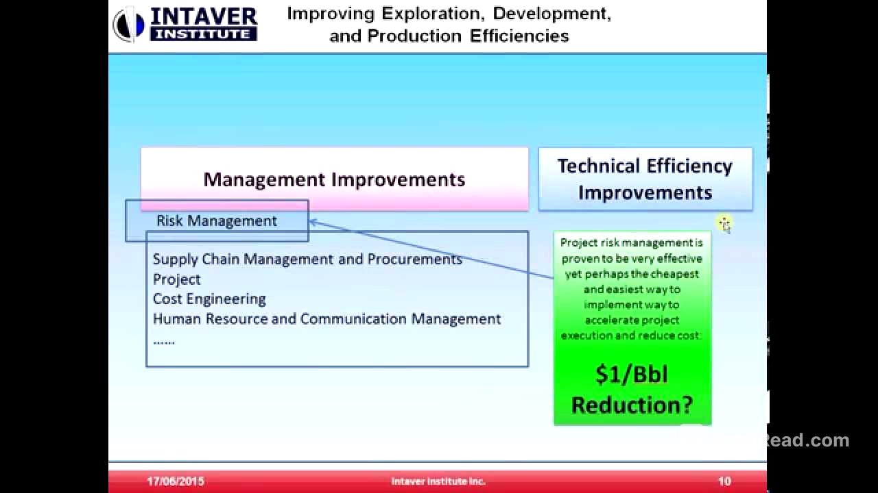 Project Risk Management in Oil and Gas Industry: Why Now