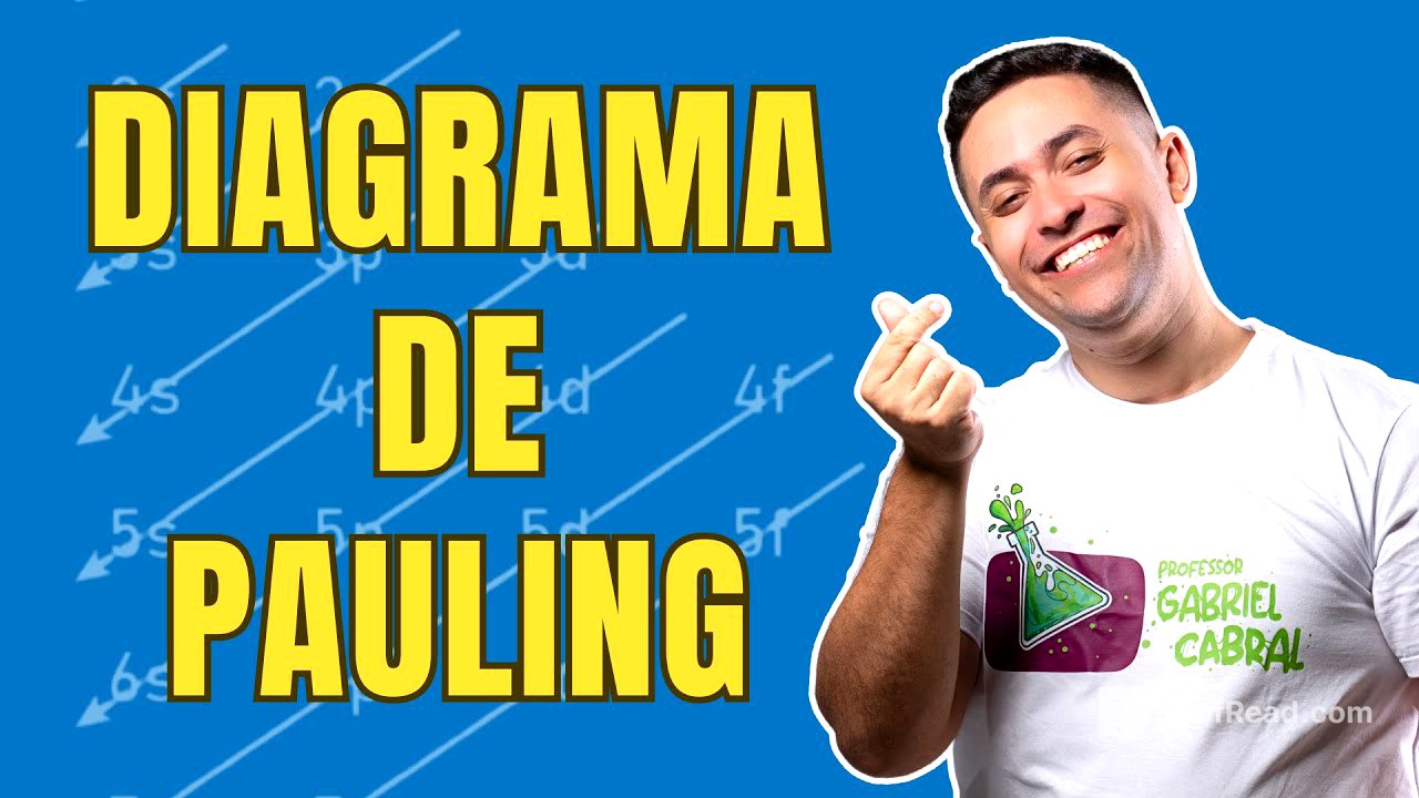 DIAGRAMA DE PAULING E DISTRIBUIÇÃO ELETRÔNICA