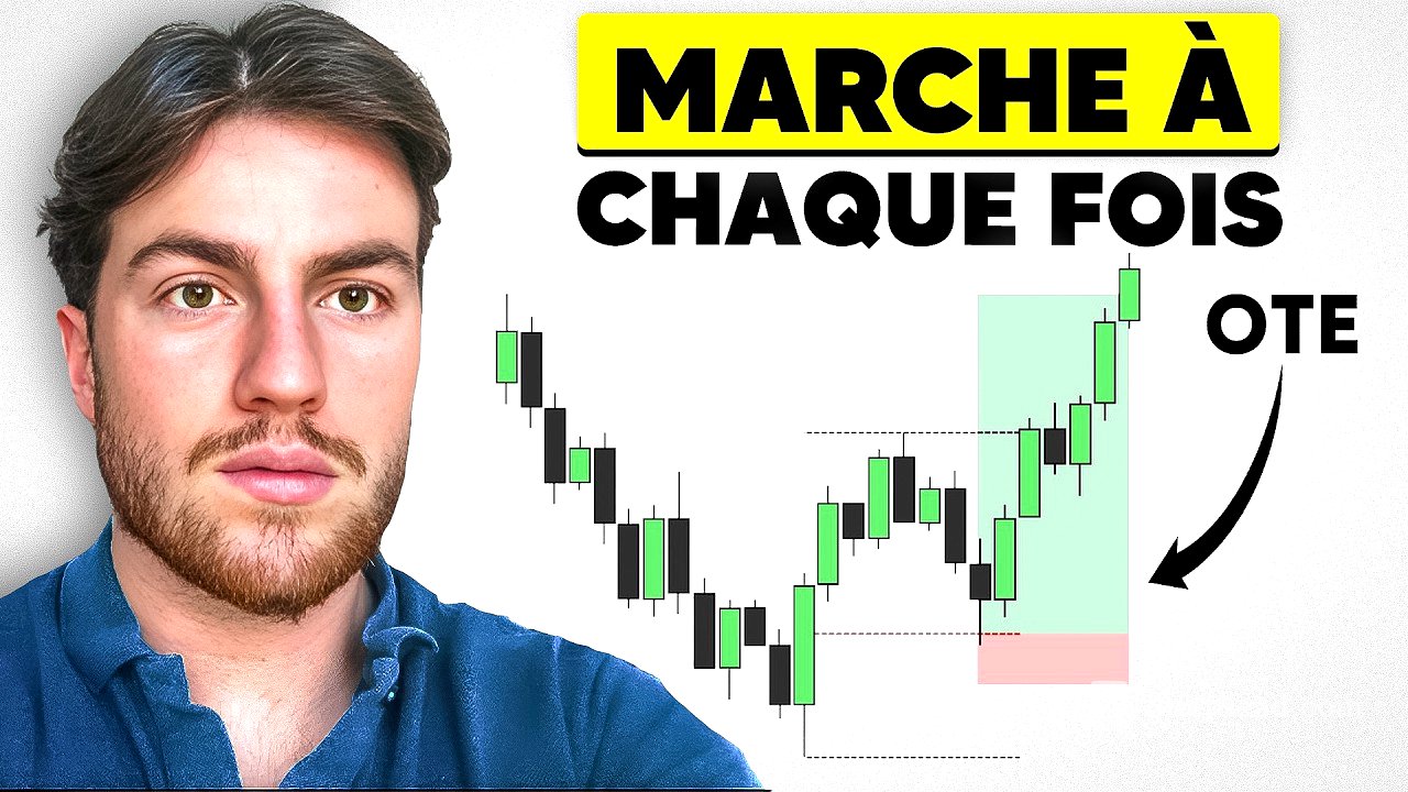 Ma stratégie OTE secrète qui me rapporte 10K€/mois en trading