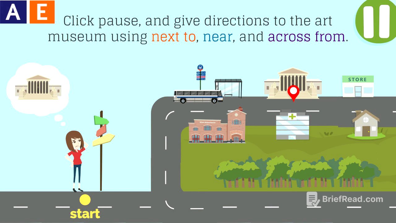 Prepositions of Location