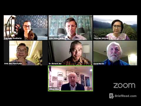 Climate Change in Indonesia