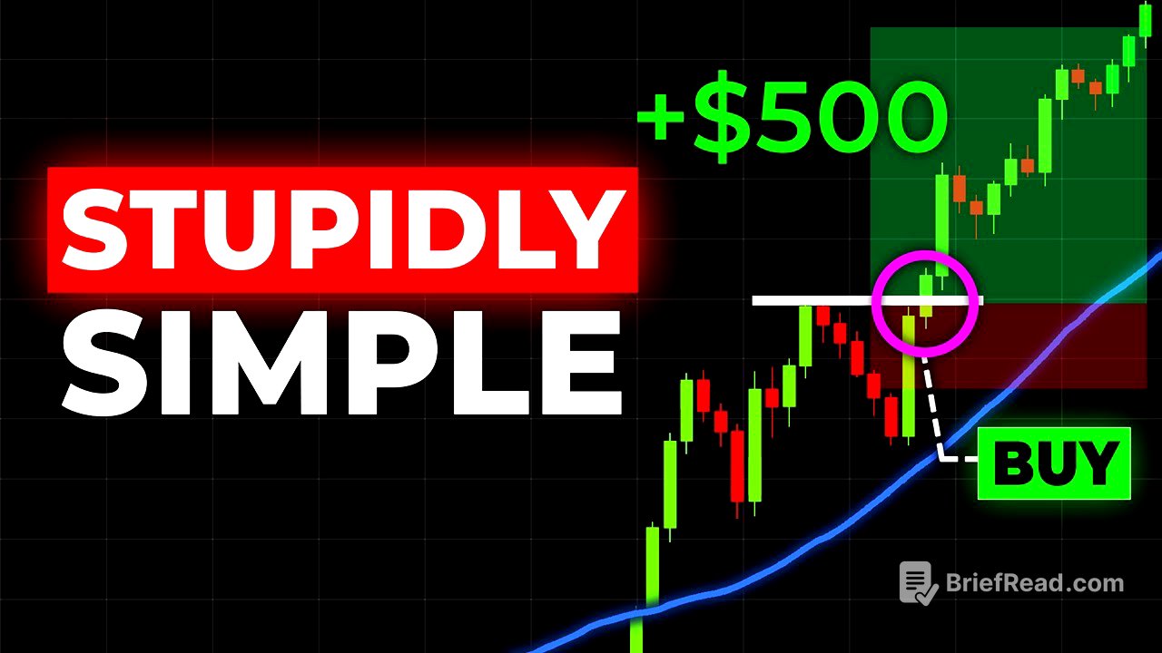 BEST Profitable Day Trading Strategy for Beginners (with ZERO experience)