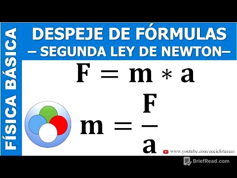 DESPEJE DE FÓRMULAS - SEGUNDA LEY DE NEWTON (masa)